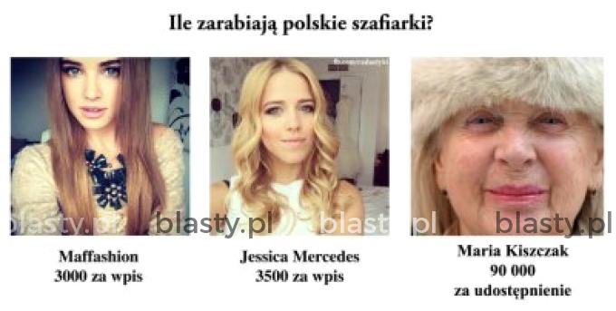 Ile zarabiają Polskie szafiarki