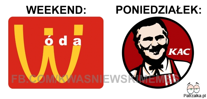 Weekend vs poniedziałek