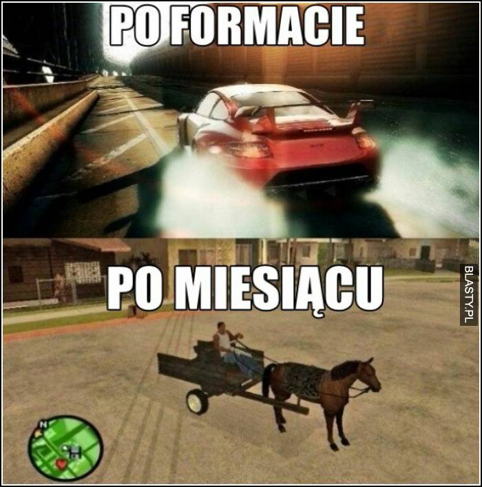 Po formacie vs po miesiącu