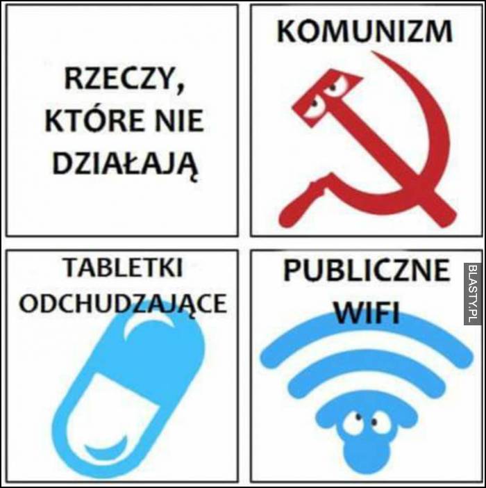 rzeczy, które nie działają