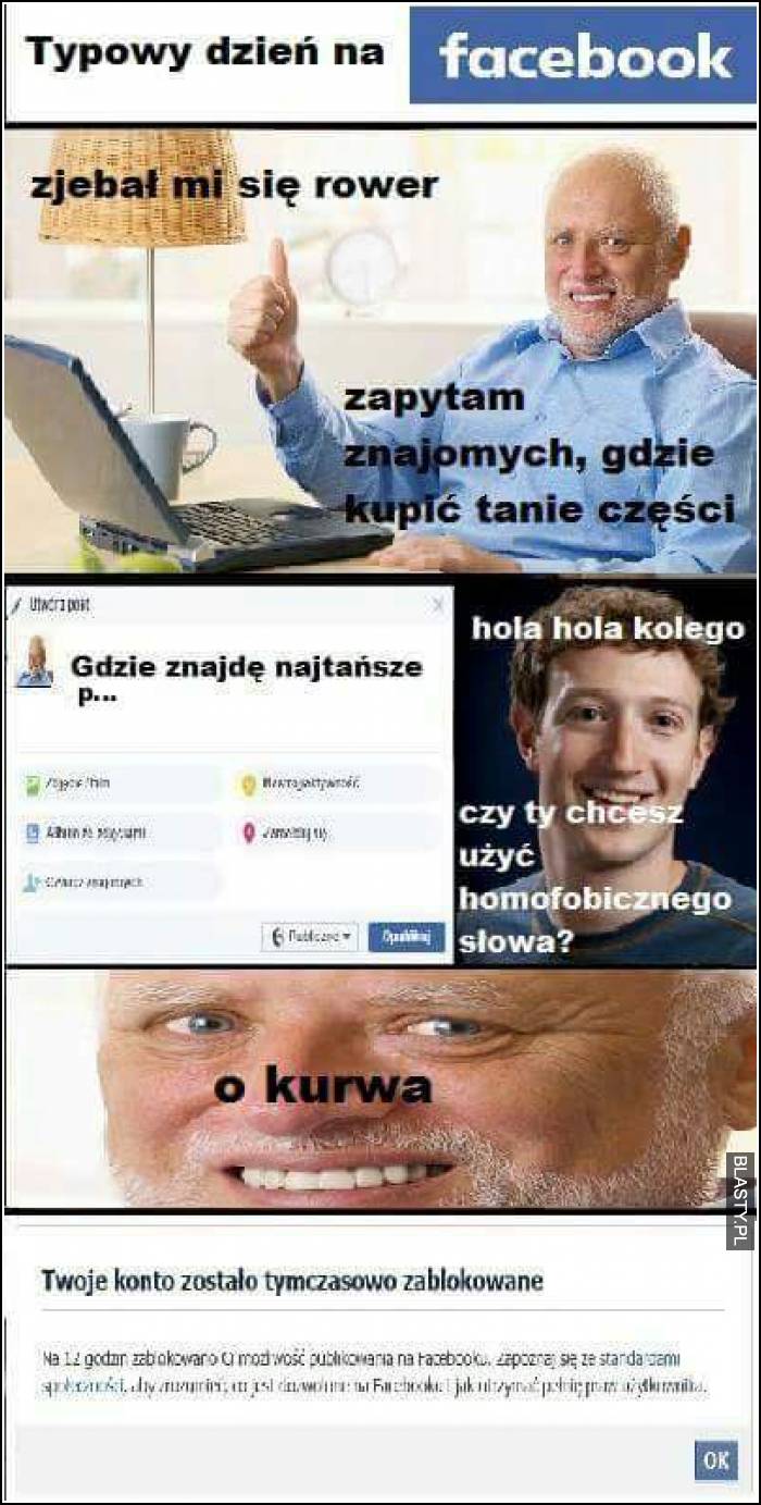 typowy dzień na Facebooku