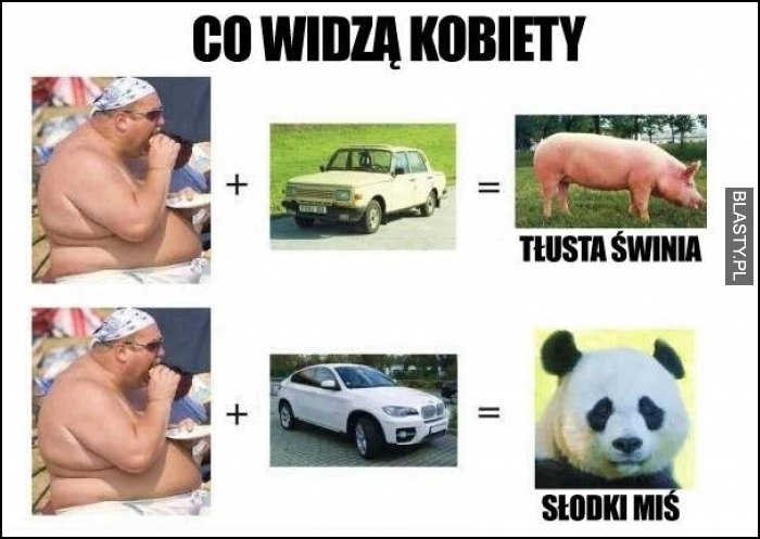 Co widzą kobiety