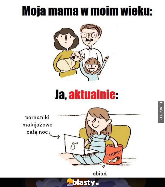 Moja mama w moim wieku