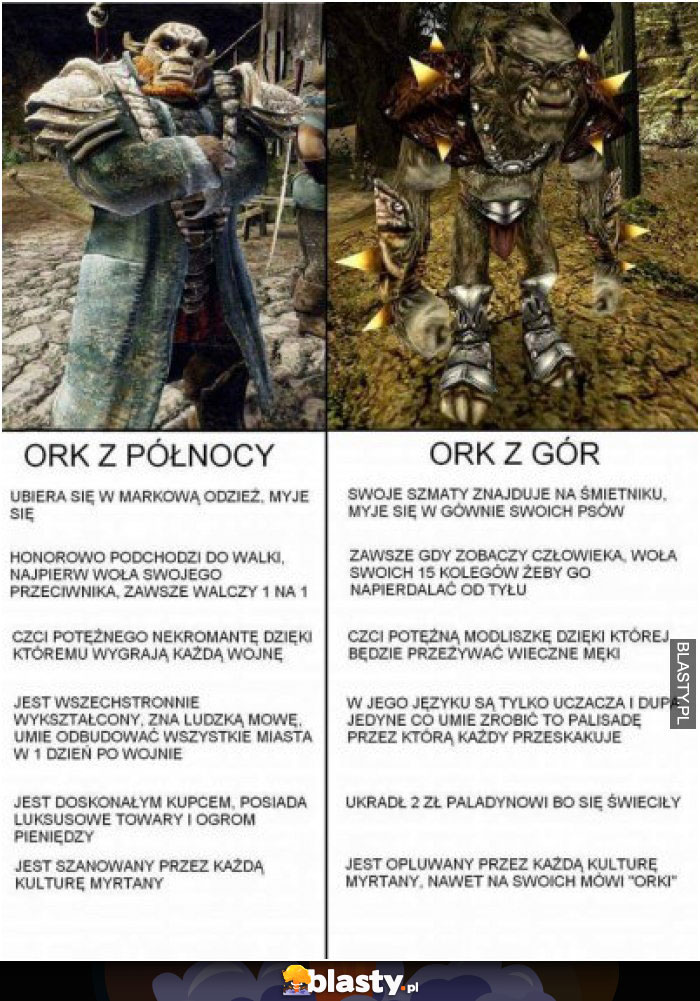 Ork z gór vs ork z północy