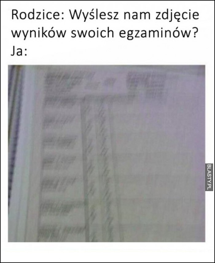 Wyniki egzaminów w szkole