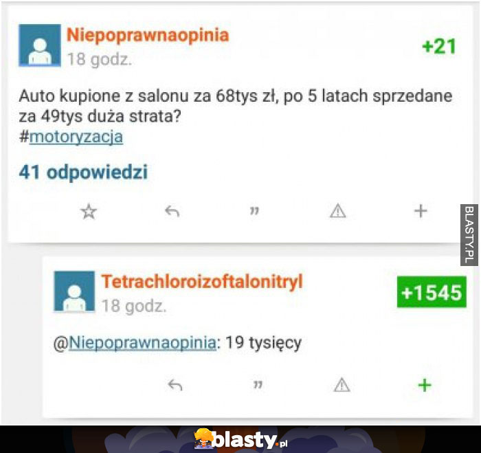 Auto kupione z salonu