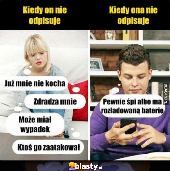 Pisanie wiadomości