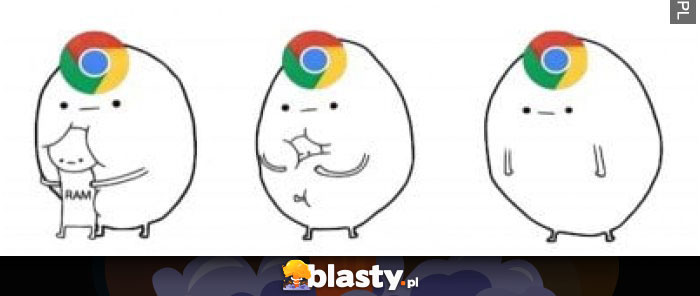 Ram i chrome