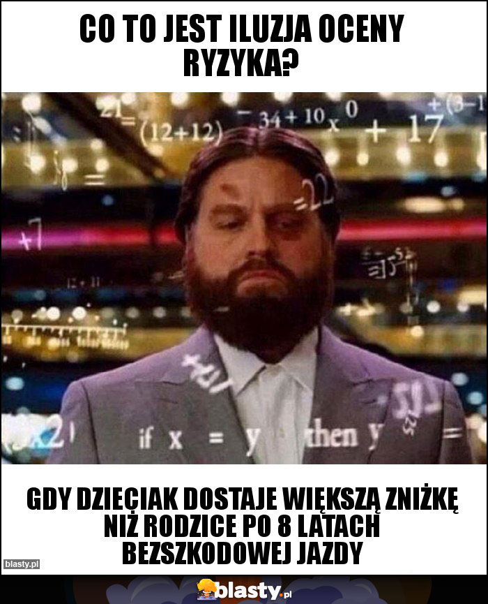 Co to jest iluzja oceny ryzyka?