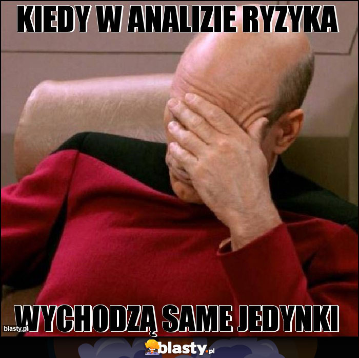 kiedy w analizie ryzyka