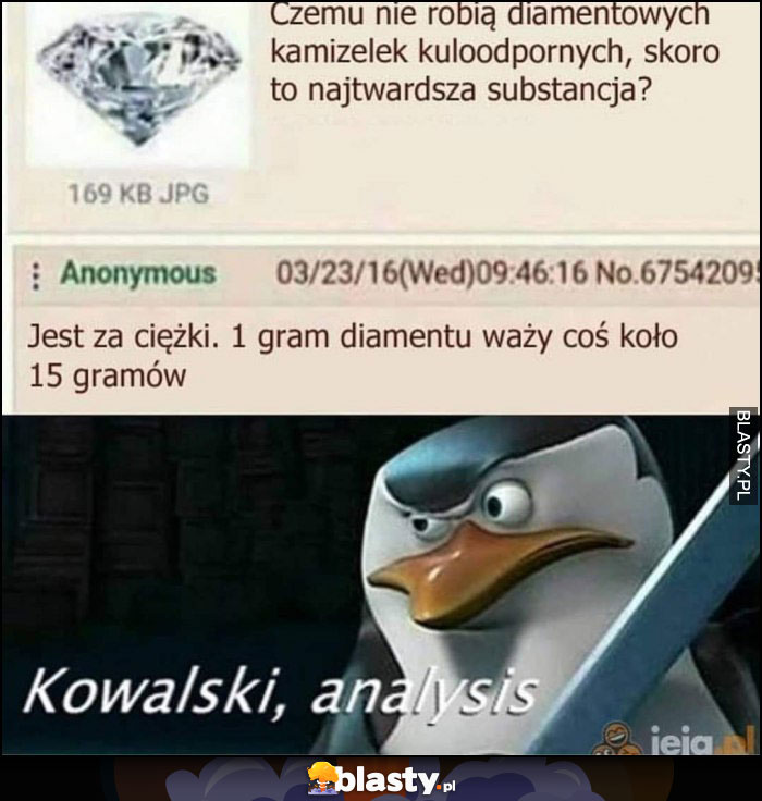 Kowalski, analiza