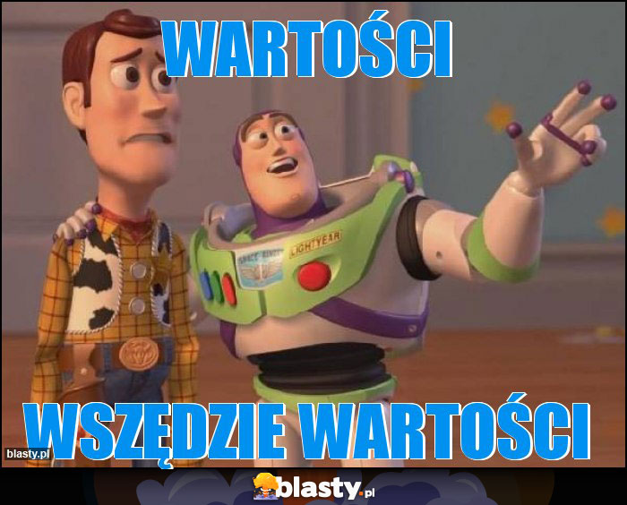 WARTOŚCI