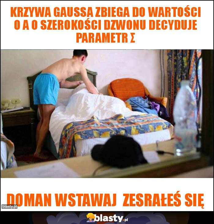 krzywa Gaussa zbiega do wartości 0 a o szerokości dzwonu decyduje parametr σ