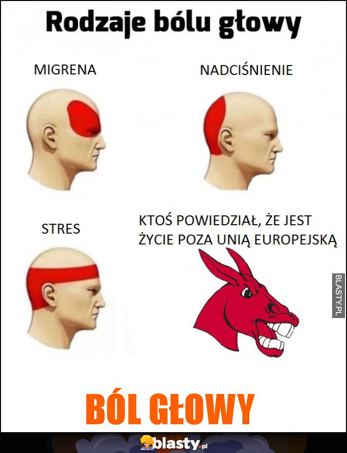 Ból głowy