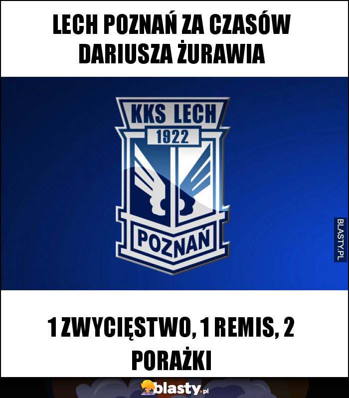 Lech Poznań za czasów Dariusza Żurawia