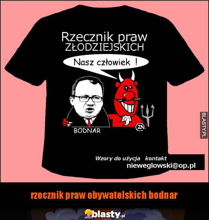 rzecznik praw obywatelskich bodnar