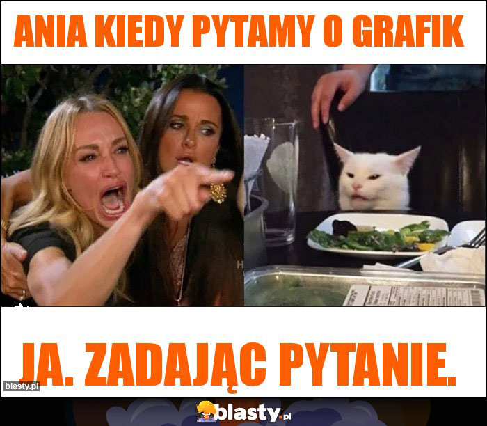 Ania kiedy pytamy o grafik