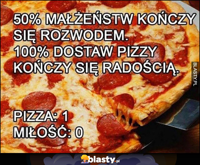 Połowa małżeństw kończy się rozwodem, 100% dostaw pizzy kończy się radością, pizza: 1, miłość: 0