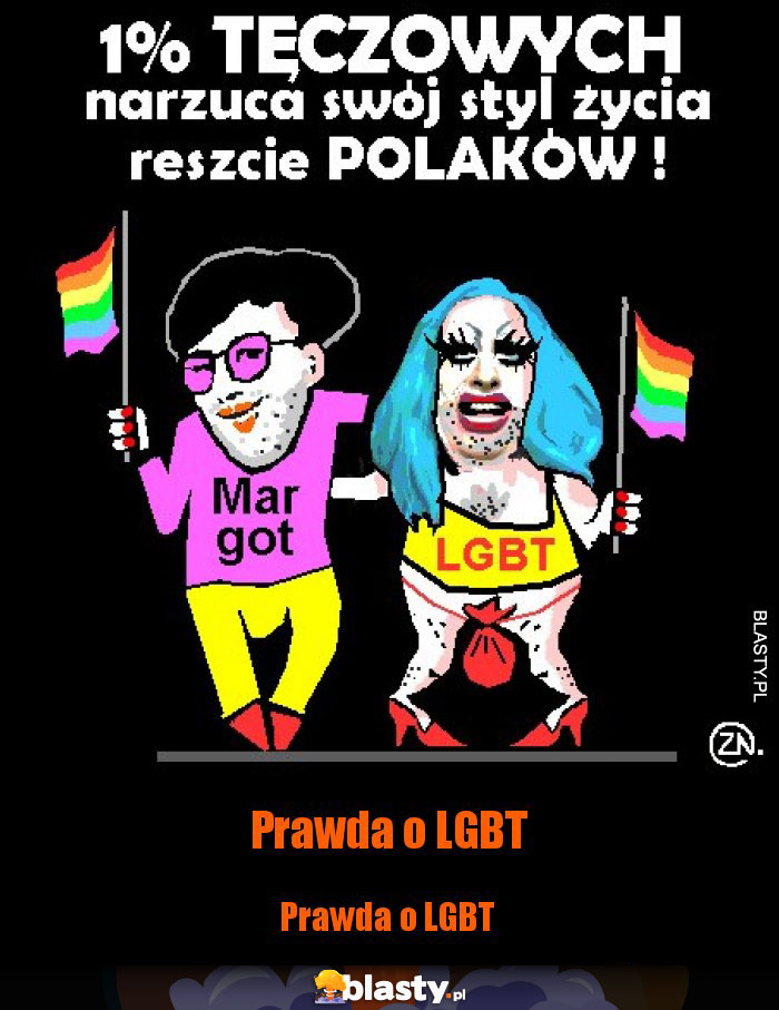 Prawda o LGBT