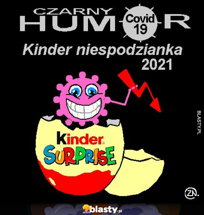 Kinder niespodzianka 2021