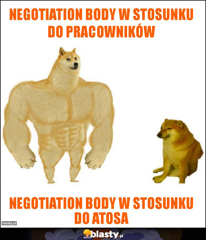 Negotiation body w stosunku do pracowników