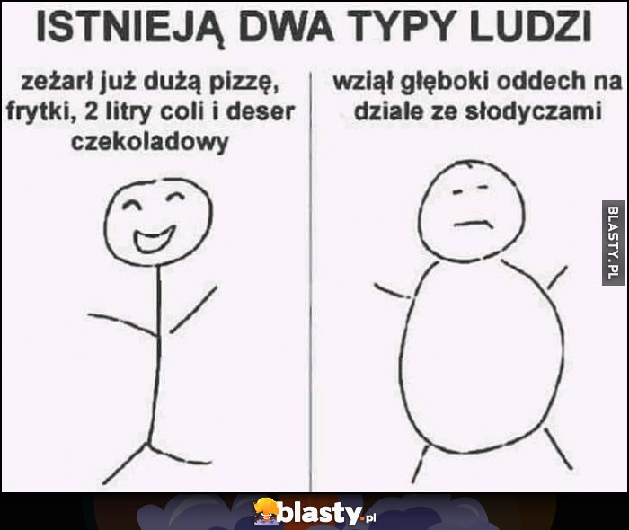 Istnieją dwa typy ludzi: zeżarł dużą pizzę, frytki, 2 litry coli i deser czekoladowy vs wziął głęboki oddech na dziale ze słodyczami chudy gruby