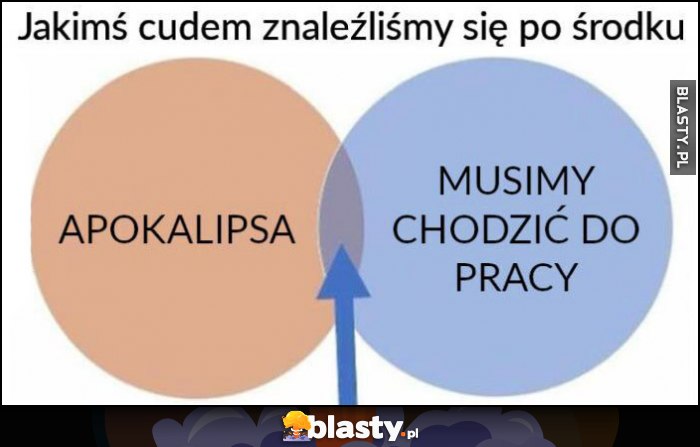 Jakimś cudem znaleźliśmy się po środku: apokalipsa, musimy chodzić do pracy