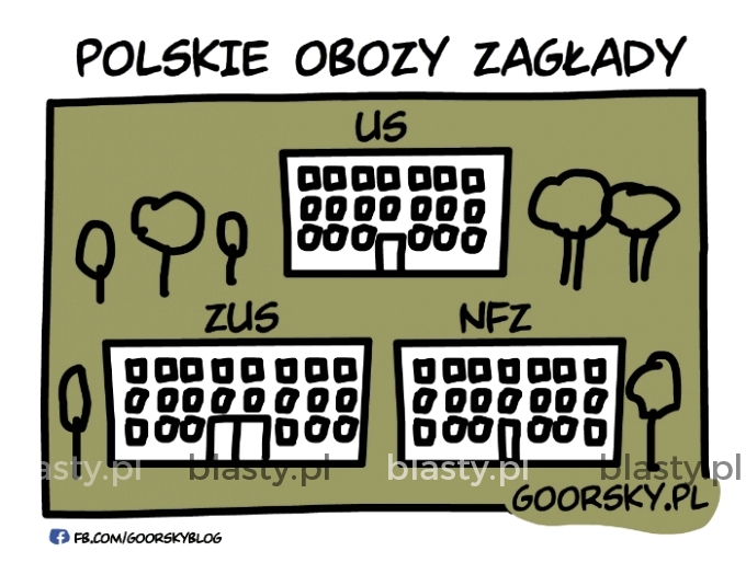 Polskie obozy zagłady