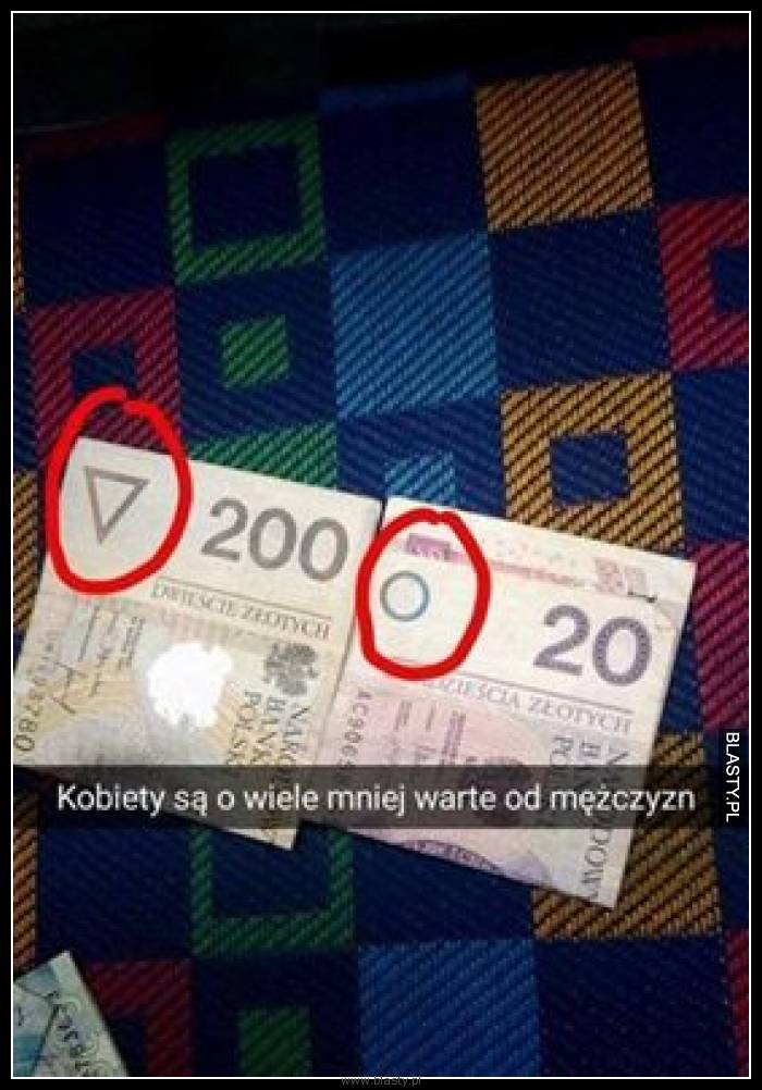 Kobiety są o wiele mniej warte od mężczyzn