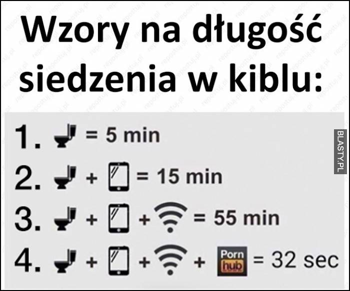 Wzór na długość siedzenia na kiblu