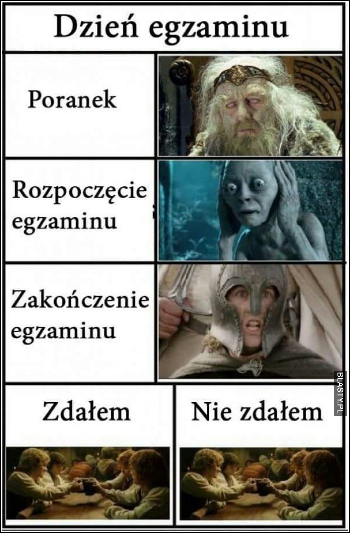 Dzień egzaminu