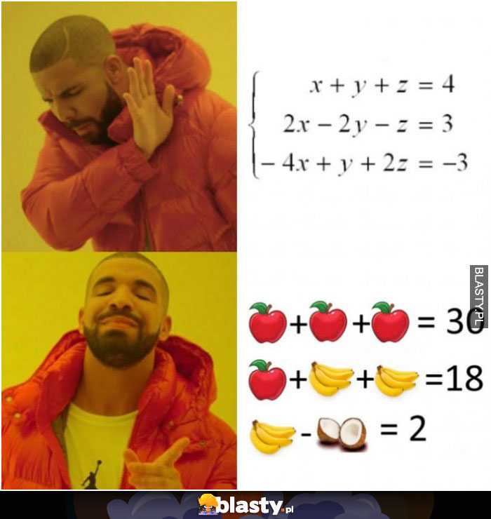 Matematyka