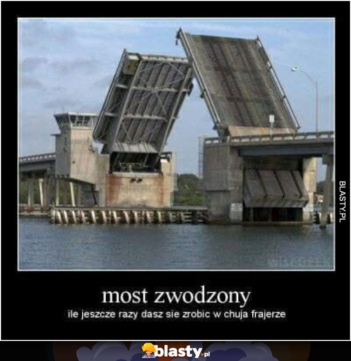 Most zwodzony