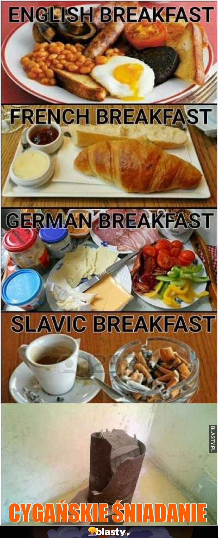 Europejskie śniadania