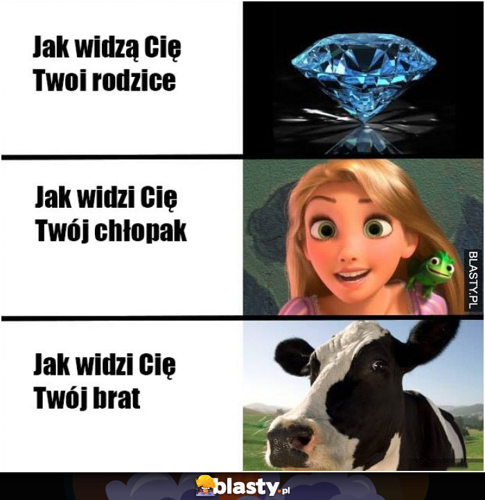 Twój brat