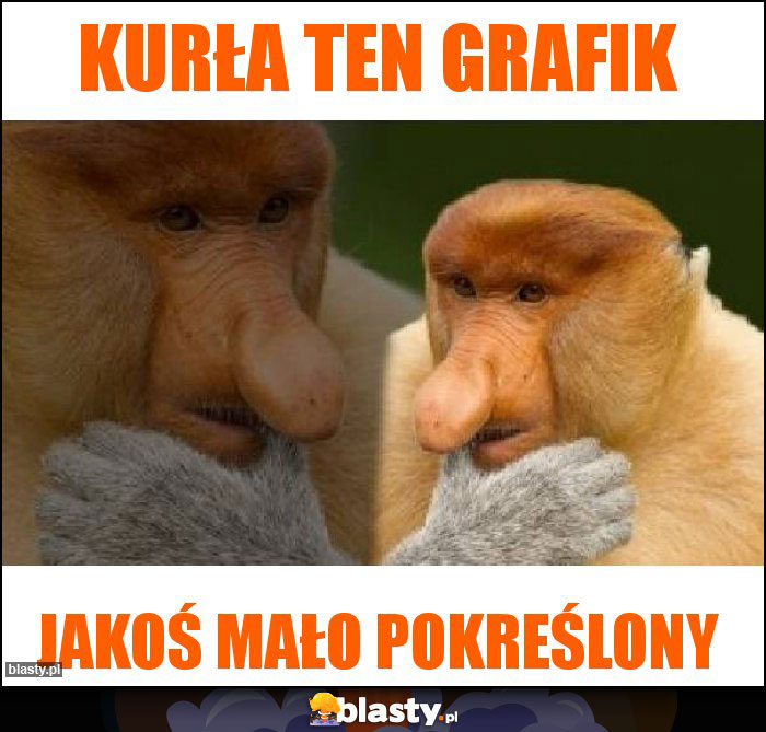 Kurła ten grafik