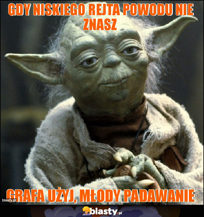 Gdy niskiego rejta powodu nie znasz