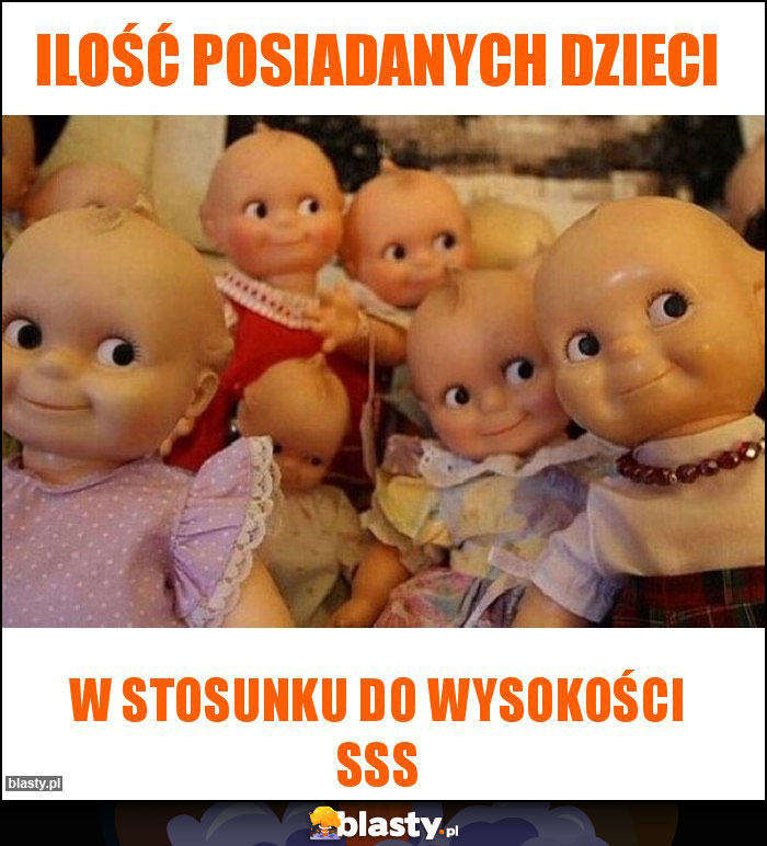 Ilość posiadanych dzieci