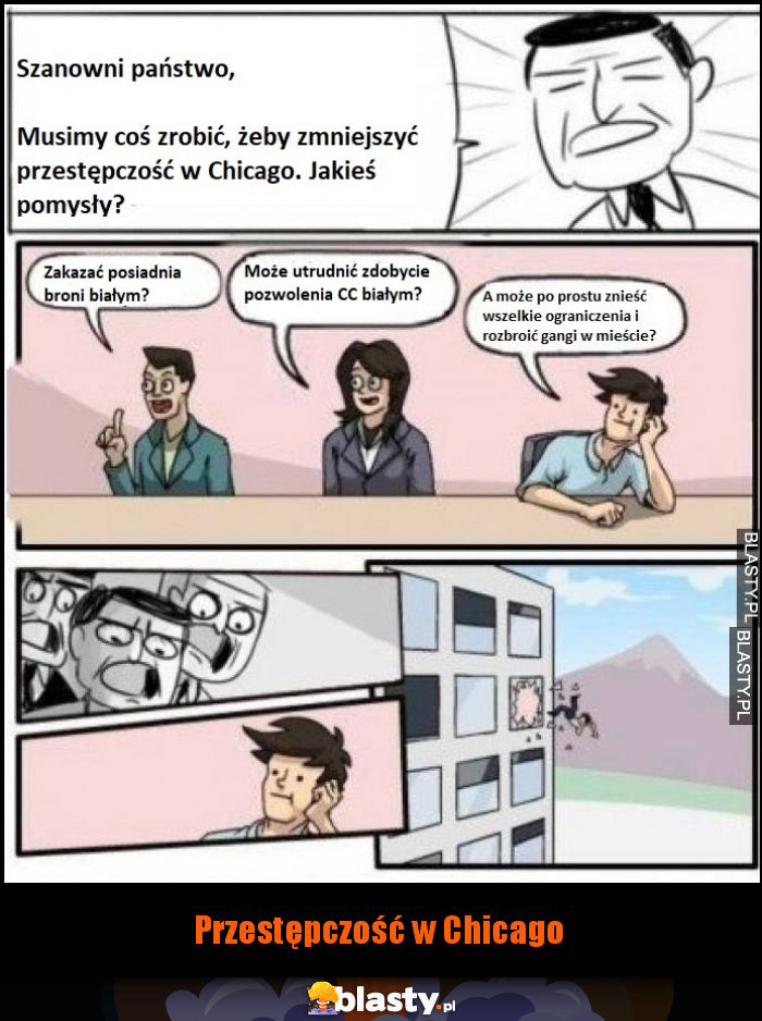 Problemy Chicago