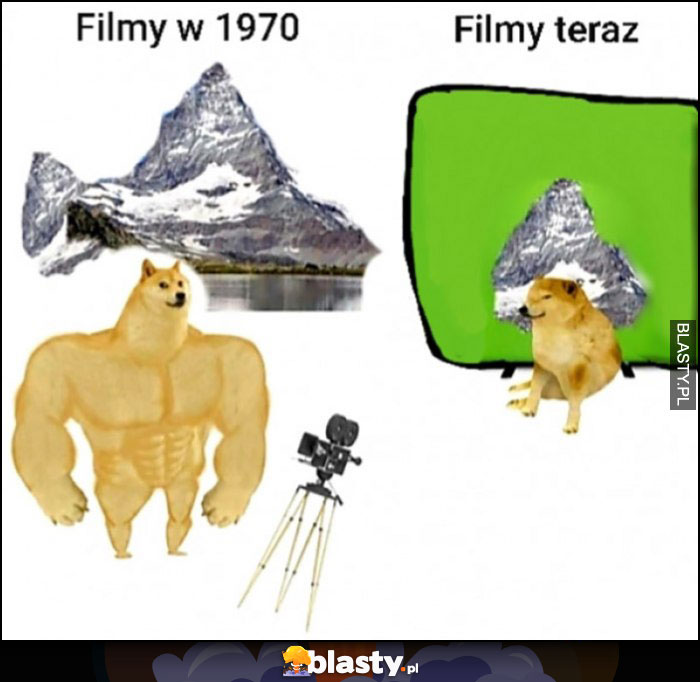 Filmy w 1970 góry, filmy teraz góry na bluescreenie