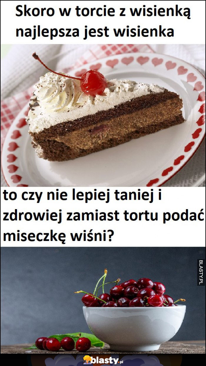 Tort vs wiśnie