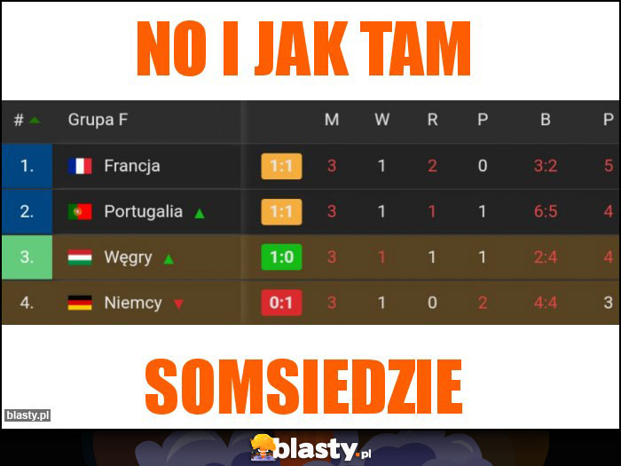 No i jak tam